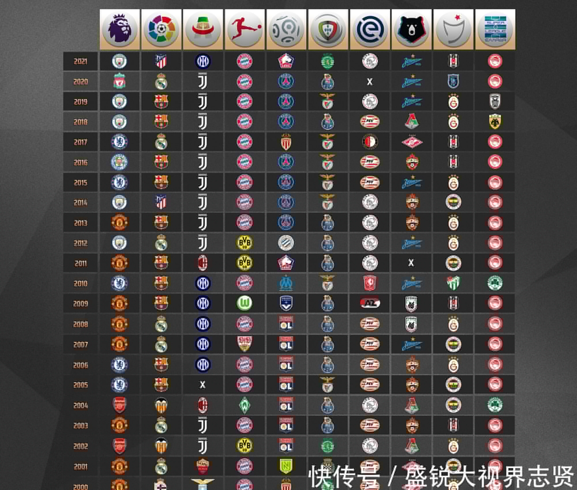 比赛不仅